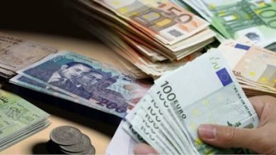 الدرهم المغربي يسجل ارتفاعا ملحوظا أمام الأورو وتراجعا مقابل الدولار
